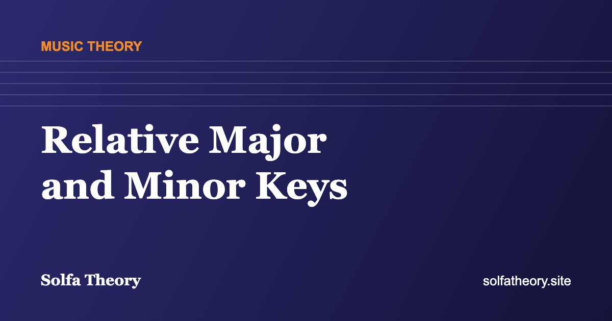 Relative major and minor keys: C major and A minor share the same notes